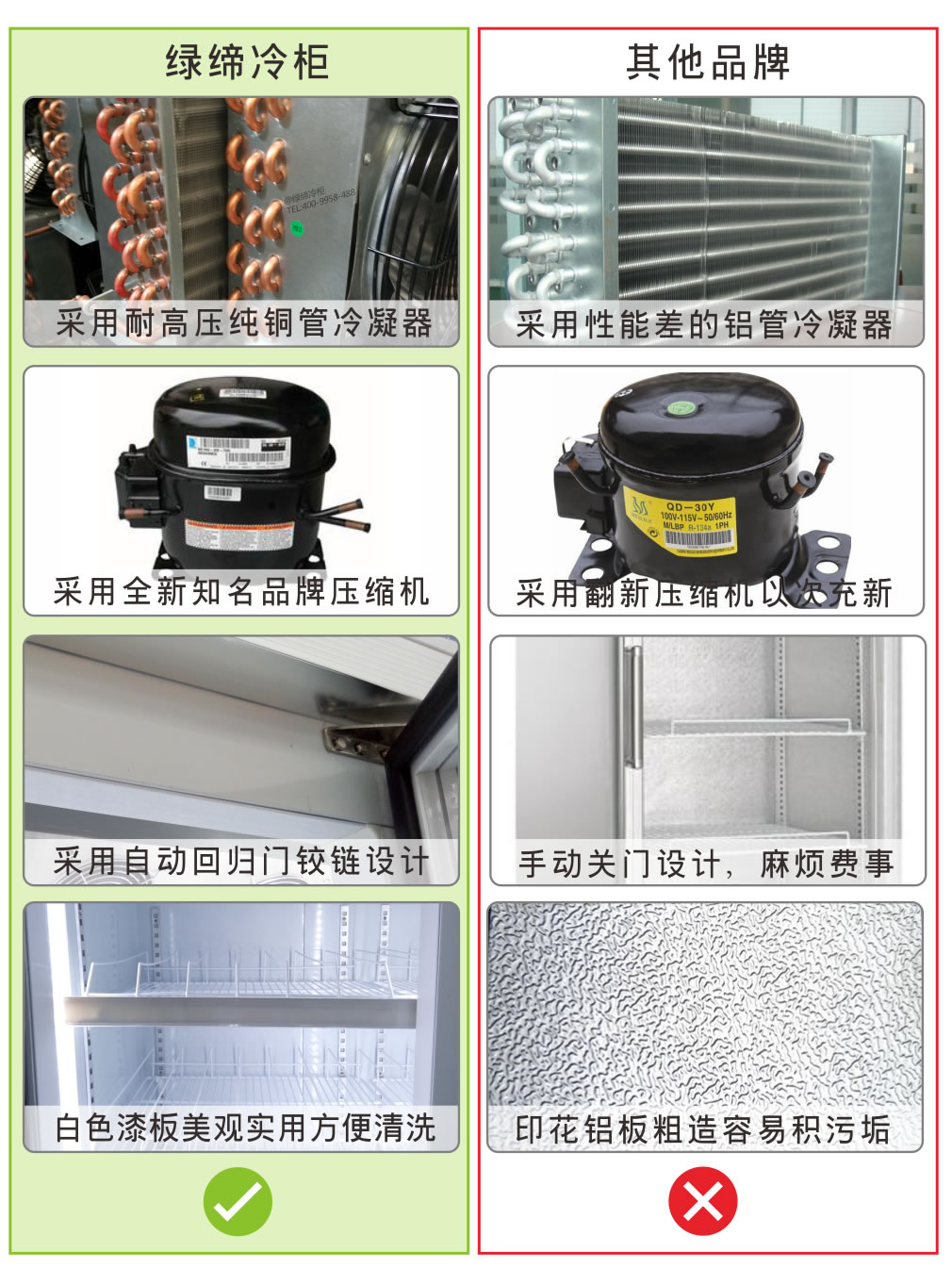 工作臺(tái)冷柜